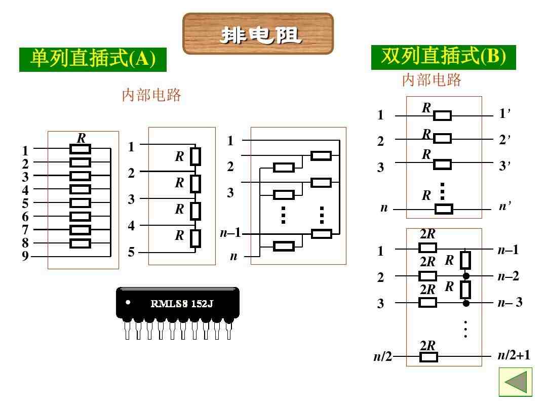 色环电阻的识别|色环电阻怎么识别？