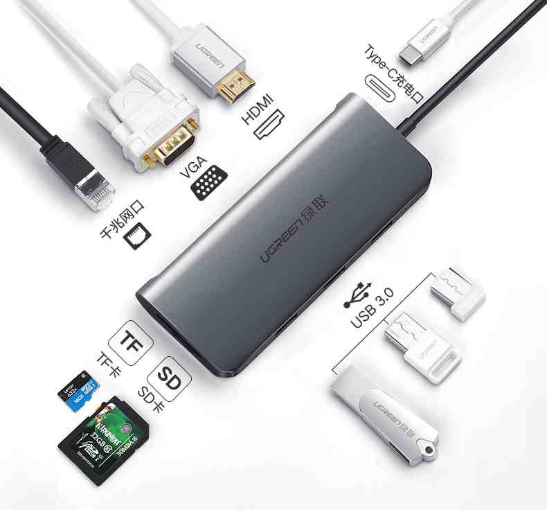 ᱡرȫ USB-C ӿ˽һ£