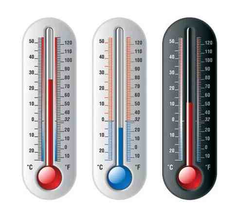摄氏度 华氏度|你们知道摄氏度如何换算成华氏度吗？