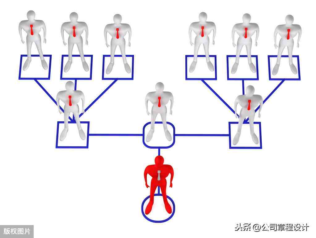 薪酬管理办法|企业薪酬管理制度