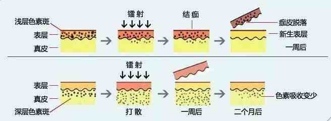 黑脸娃娃适合什么年龄做？|细说黑脸娃娃和白瓷娃娃