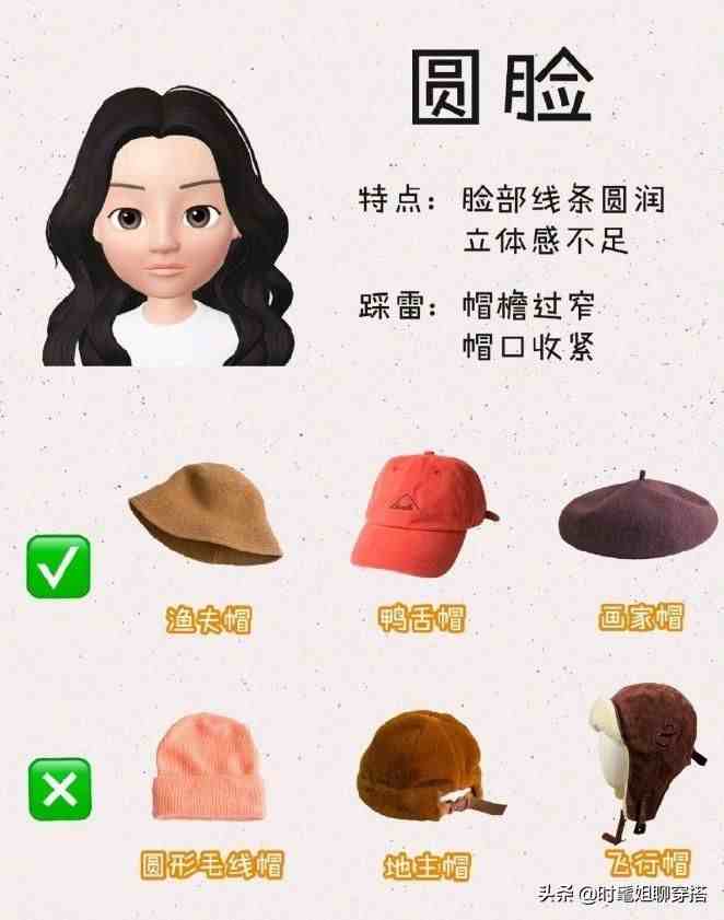 脸型与帽子|什么脸型该戴什么帽子？