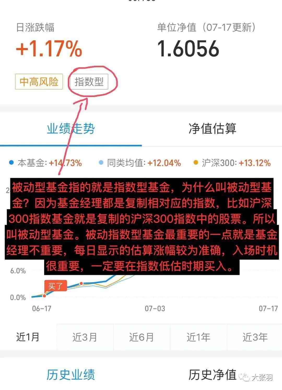 新手怎样学习炒基金最快上手|基金基本入门