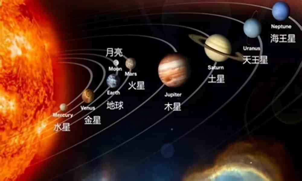 宇宙有多少星系？|宇宙有多少个星系还有别的生命吗？