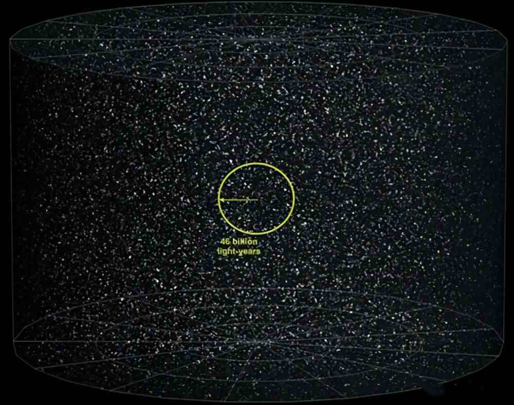 宇宙有多少星系？|宇宙有多少个星系还有别的生命吗？