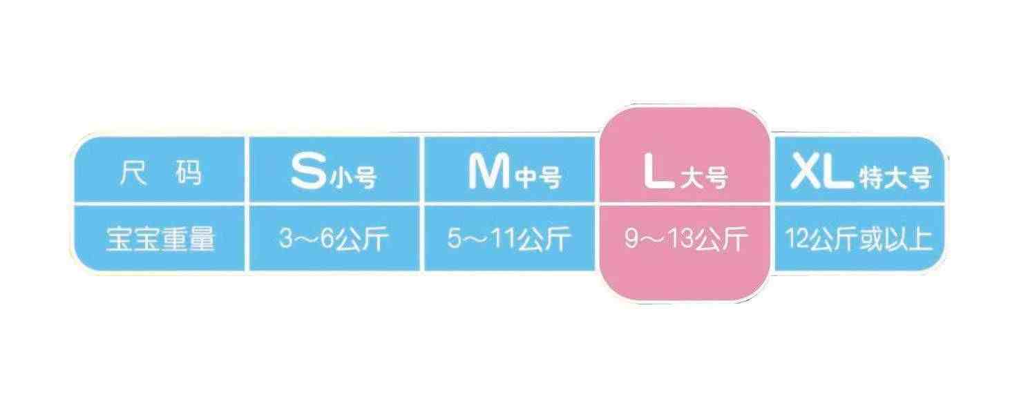 宝妈知识：给宝宝选择纸尿裤型号，是偏大点好，还是正合适好