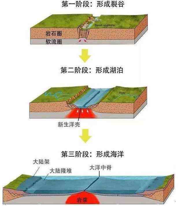 长高了！珠穆朗玛峰新高度8848.86米，45年长高73厘米