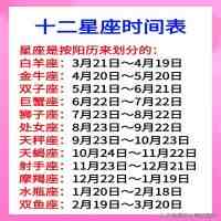 天秤座的出生日期整理介绍（真正的十二星座时间表）