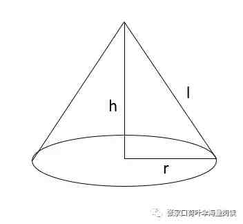 圆锥的表面积公式（圆锥表面积与体积）