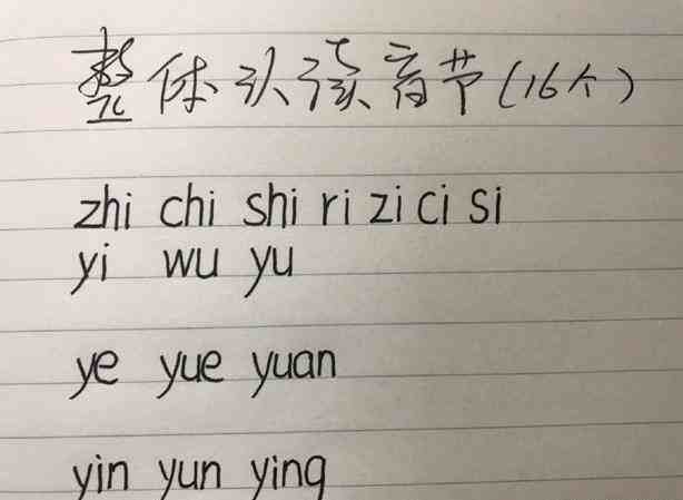 汉语拼音你会教吗？来看看汉语拼音的学习方法！精华都在这里了