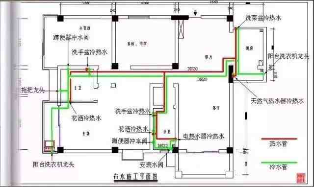 厨房水电好吗，怎么厨房水电