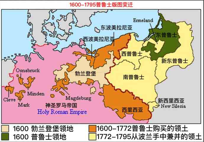 普鲁士人和日耳曼人是同一族群吗？普鲁士王国和德国是什么关系？普鲁士的领地到底在哪儿？如何变迁的？
