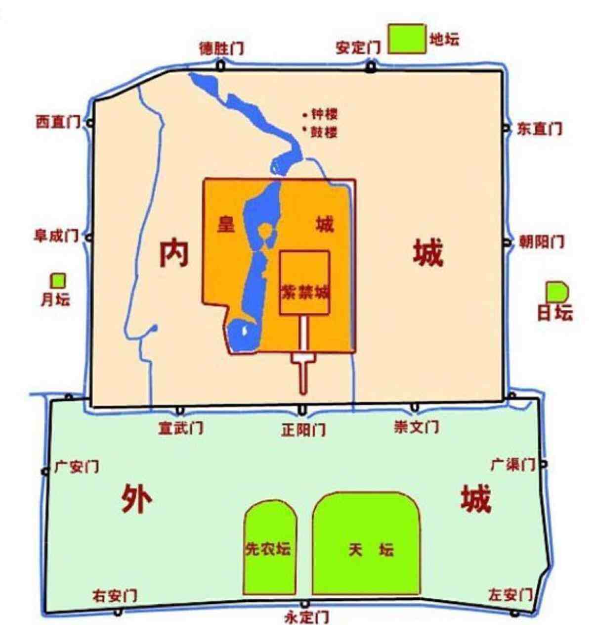 北京古城示意图图片