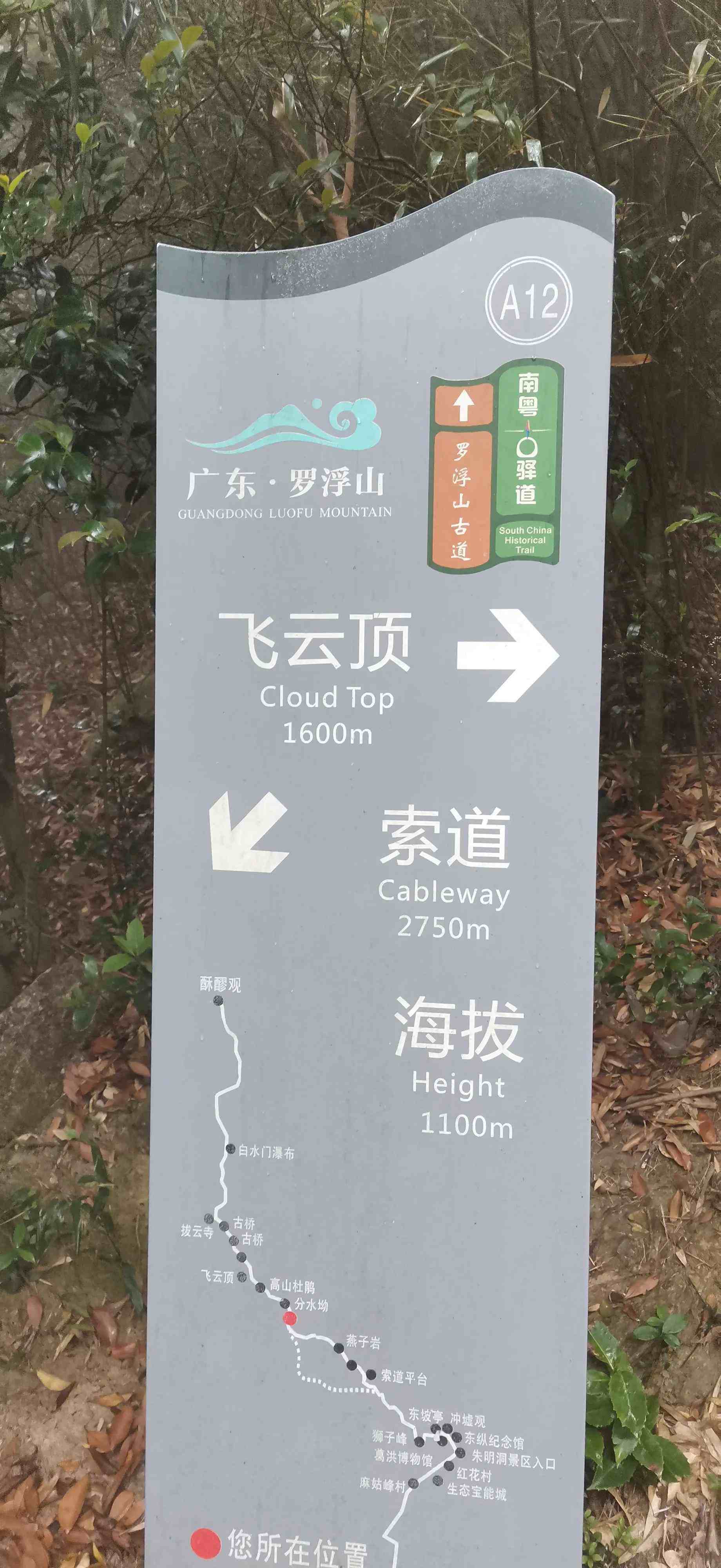 罗浮山怎么去你需要知道