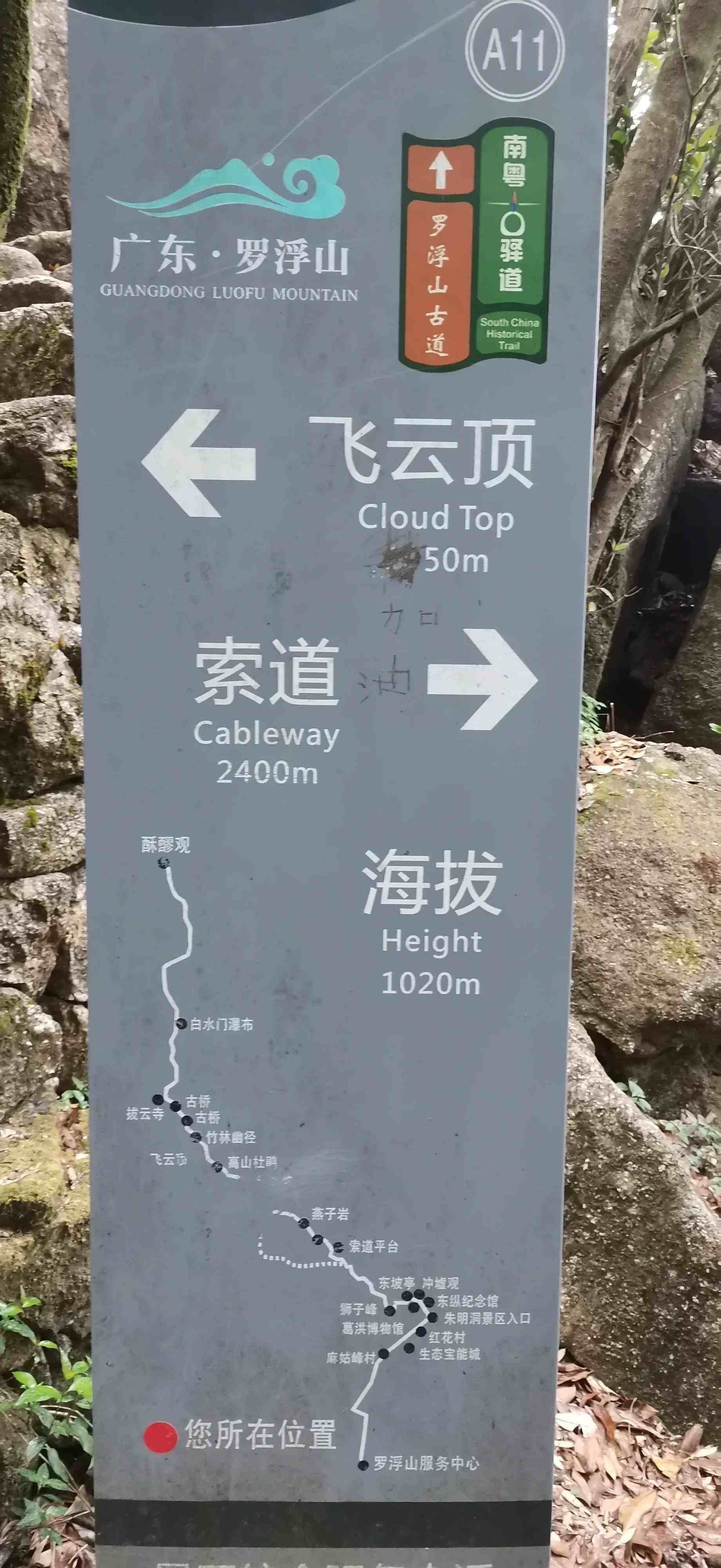 罗浮山怎么去你需要知道