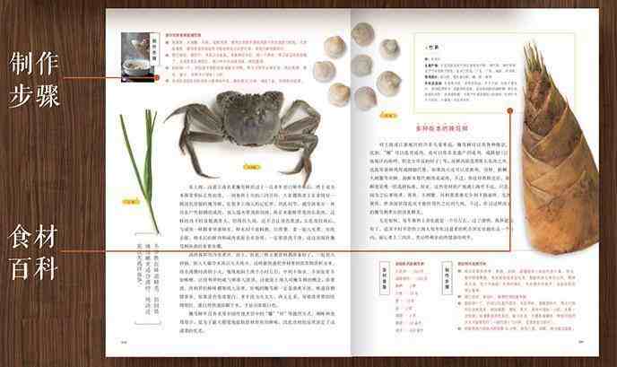 55道灵魂食谱，一幅当代中国平民饮食的图卷