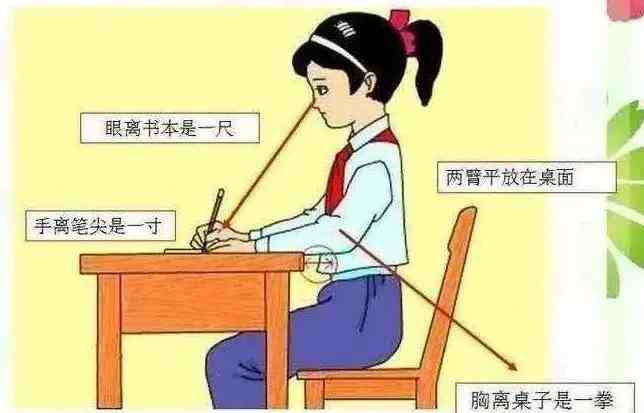 正确的写字姿势和执笔方法，孩子第一次握笔父母一定要特别注意