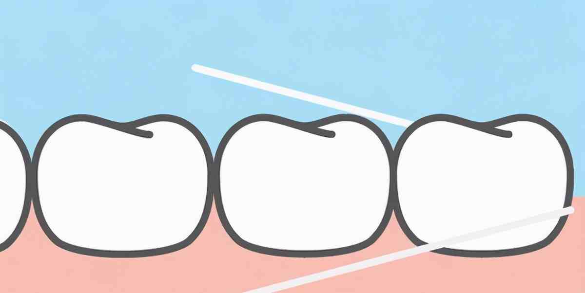 牙线的正确使用方法，你学会了吗？