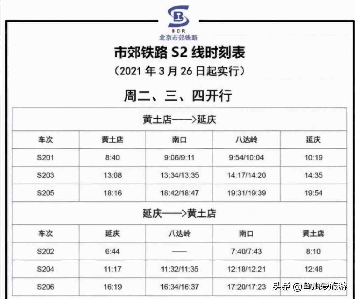 八达岭长城票价|北京长城一日游大约多少钱？