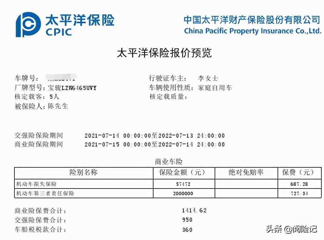 私家车保险多少钱如何，私家车保险多少钱好不好