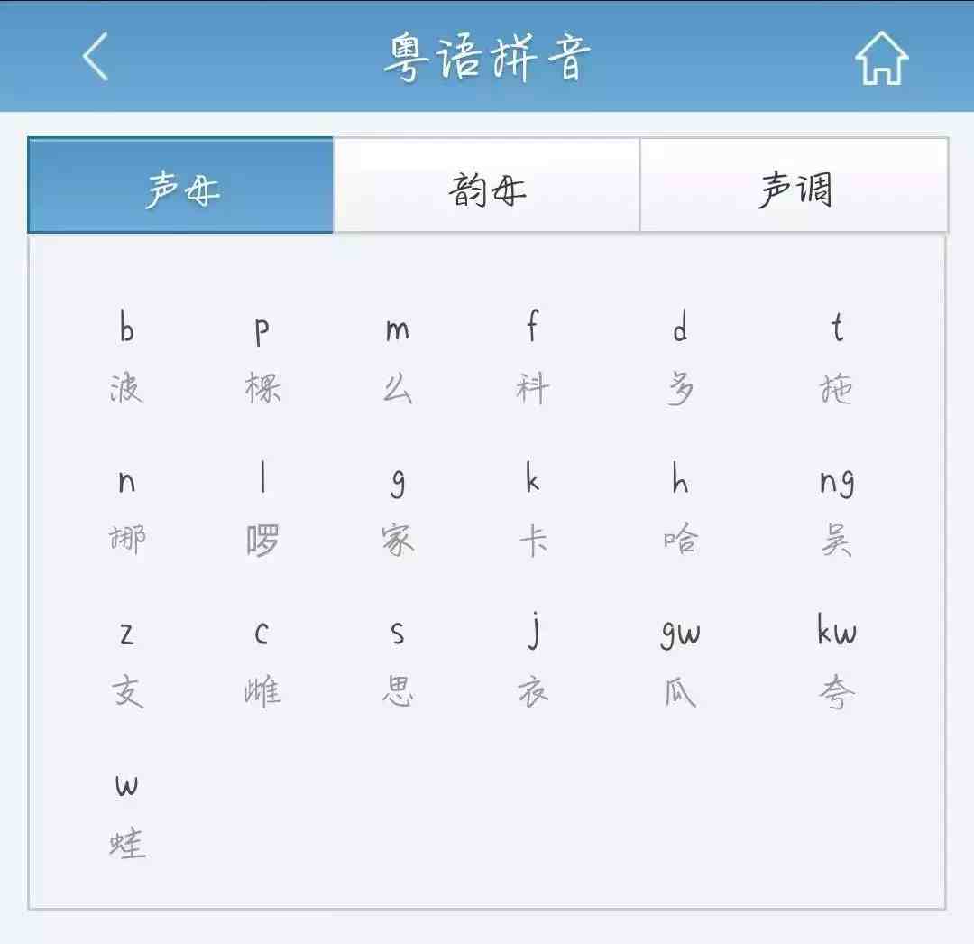 怎么学粤语|简单实用的粤语歌学唱技巧大全