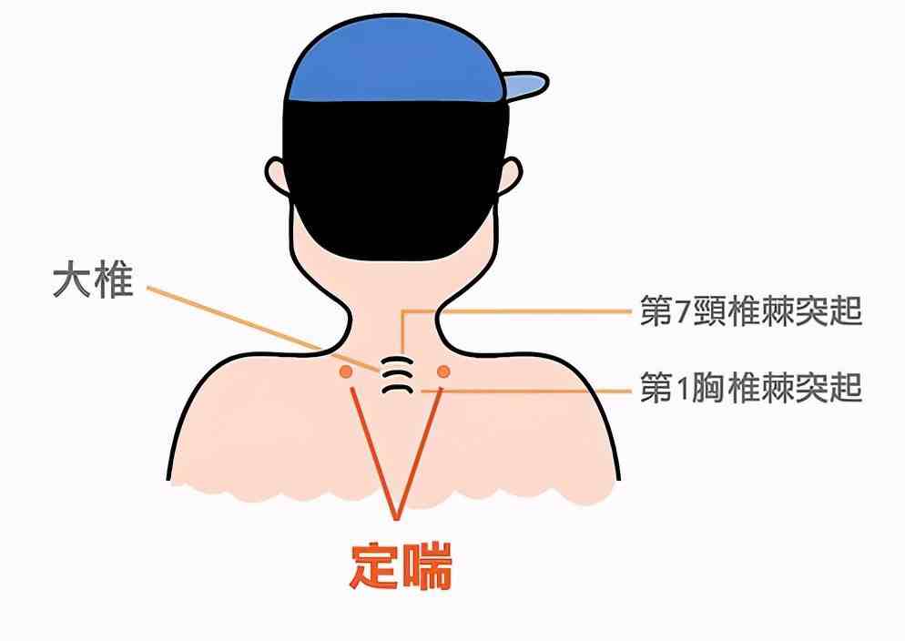 止咳的方法|简单的止咳方法