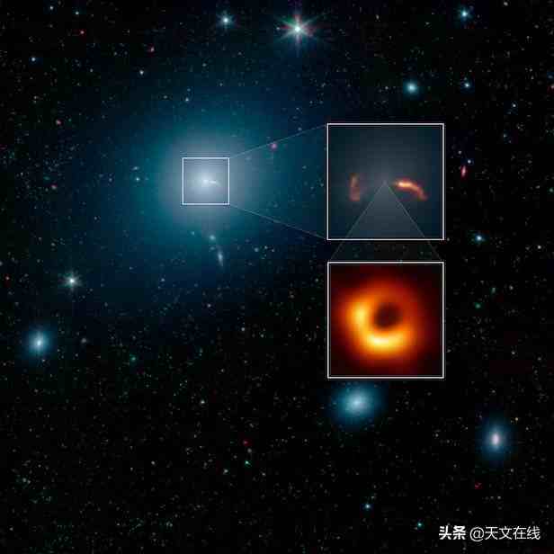 黑洞是什么样？它为什么有那么大的能量？怎么观测？