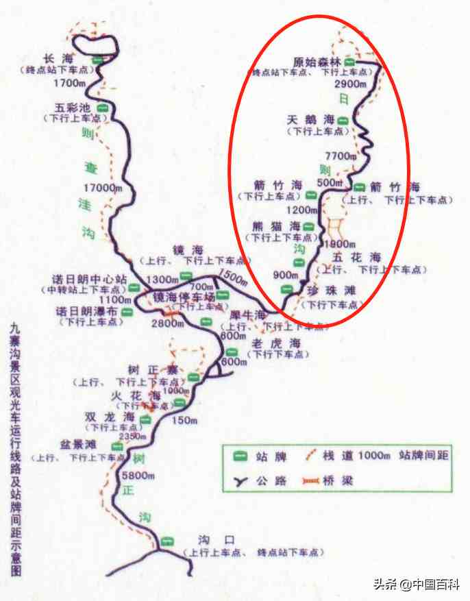 九寨沟路线|九寨沟详细攻略！