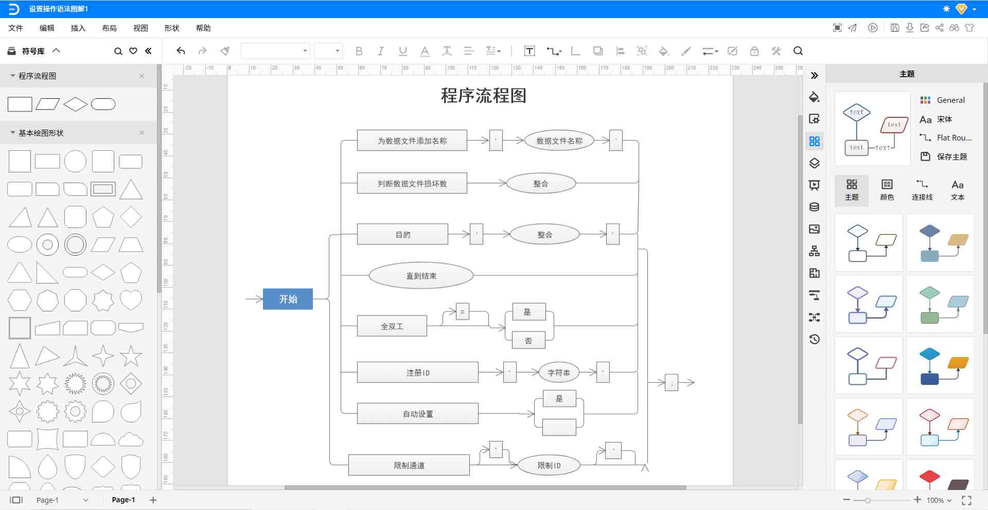 程序框图用法图片