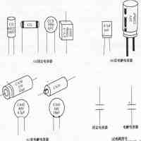 空调电容器(如何测量空调电容好坏)