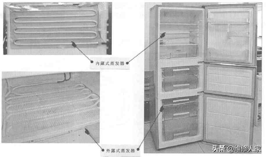 蒸发器原理，原来电冰箱蒸发器的结构及原理妙招