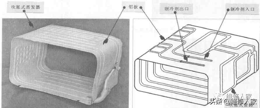 蒸发器原理，原来电冰箱蒸发器的结构及原理妙招
