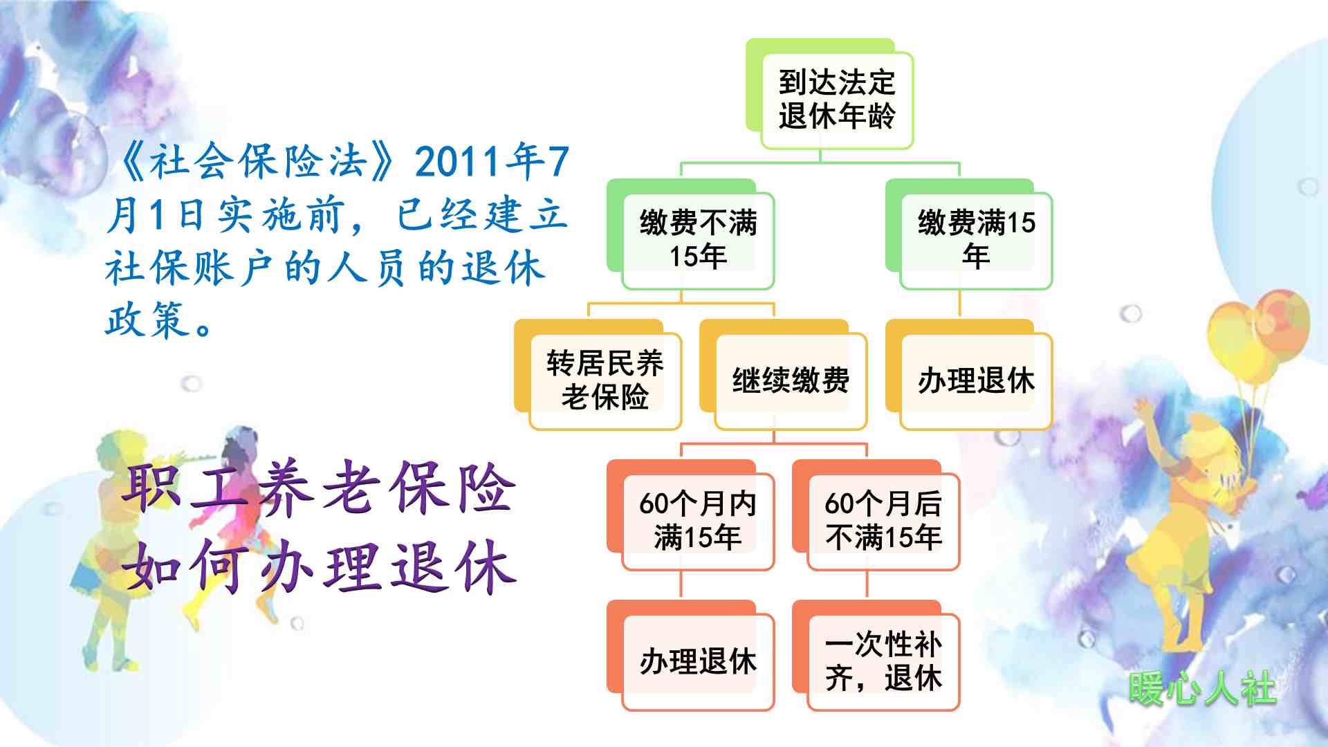 养老保险可以补交吗;关于 2020年还可以一次性补缴养老保险吗