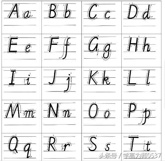 26个英文字母大小写(手写体)写好英文字母