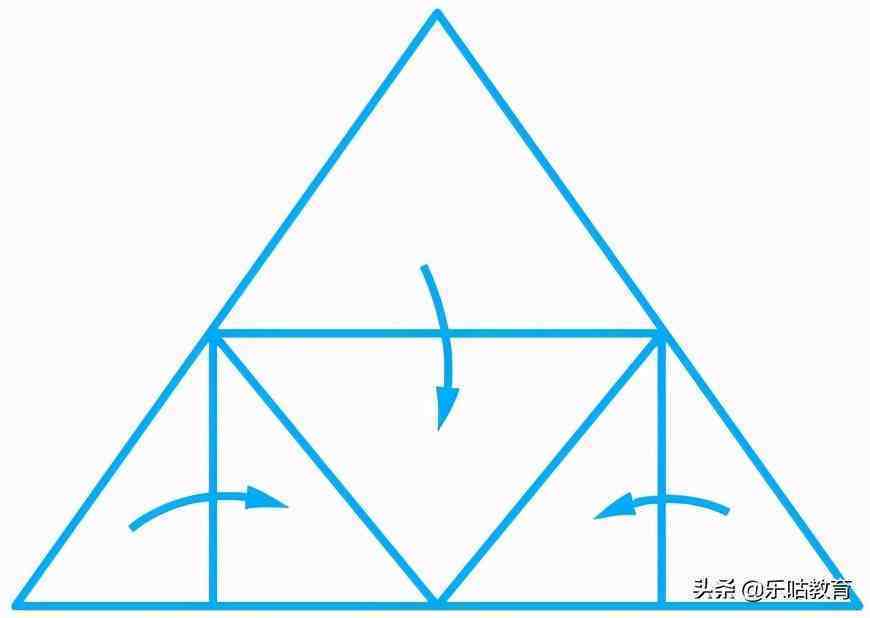 小学数学思维，五年级三角形的面积
