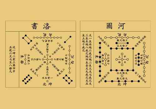 河图文化（中华文化的起源与河图洛书的魅力）