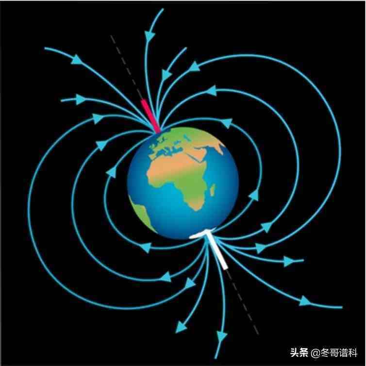 為什麼太陽的大氣層比表面熱?