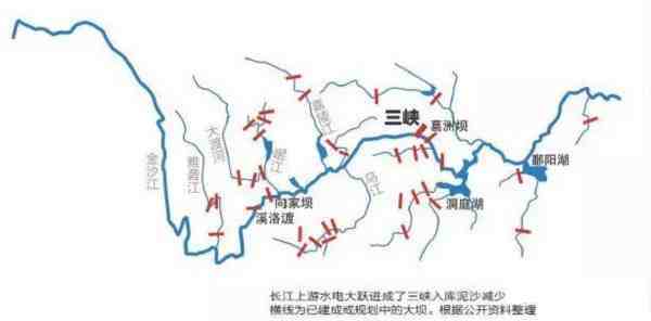 三峡水利工程（三峡大坝的寿命究竟有多久？）