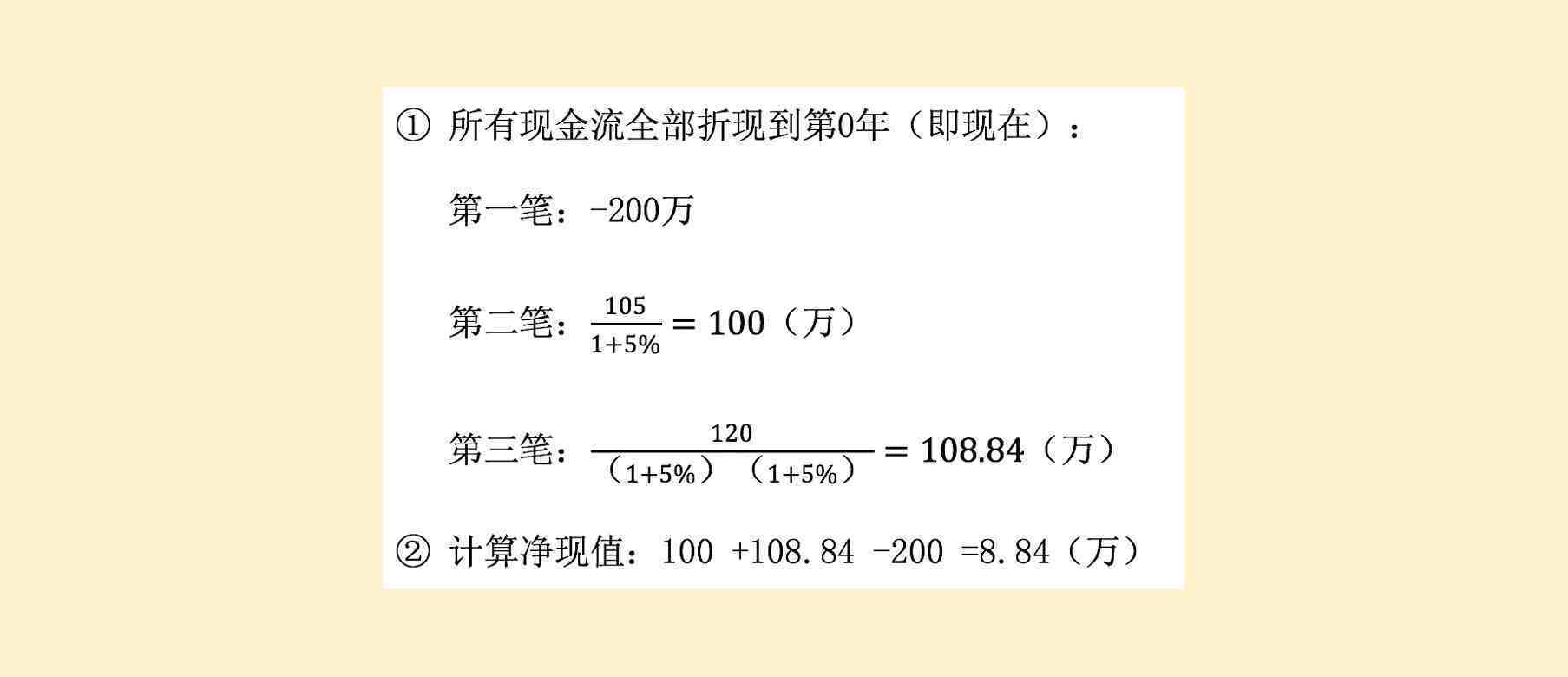 内部收益率公式图片