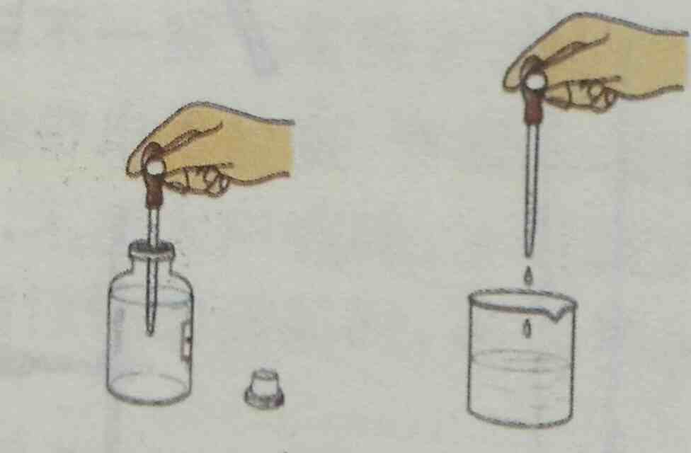 化学连连问〔8〕液体药品的取用方法和注意事项有哪些？