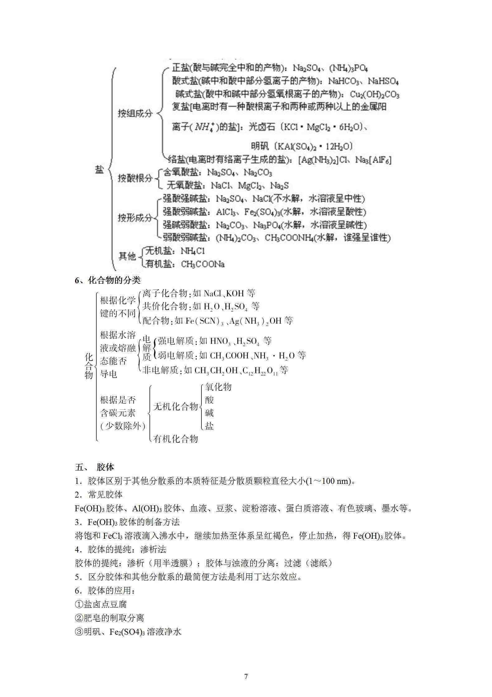 高中化學必修一知識點總結