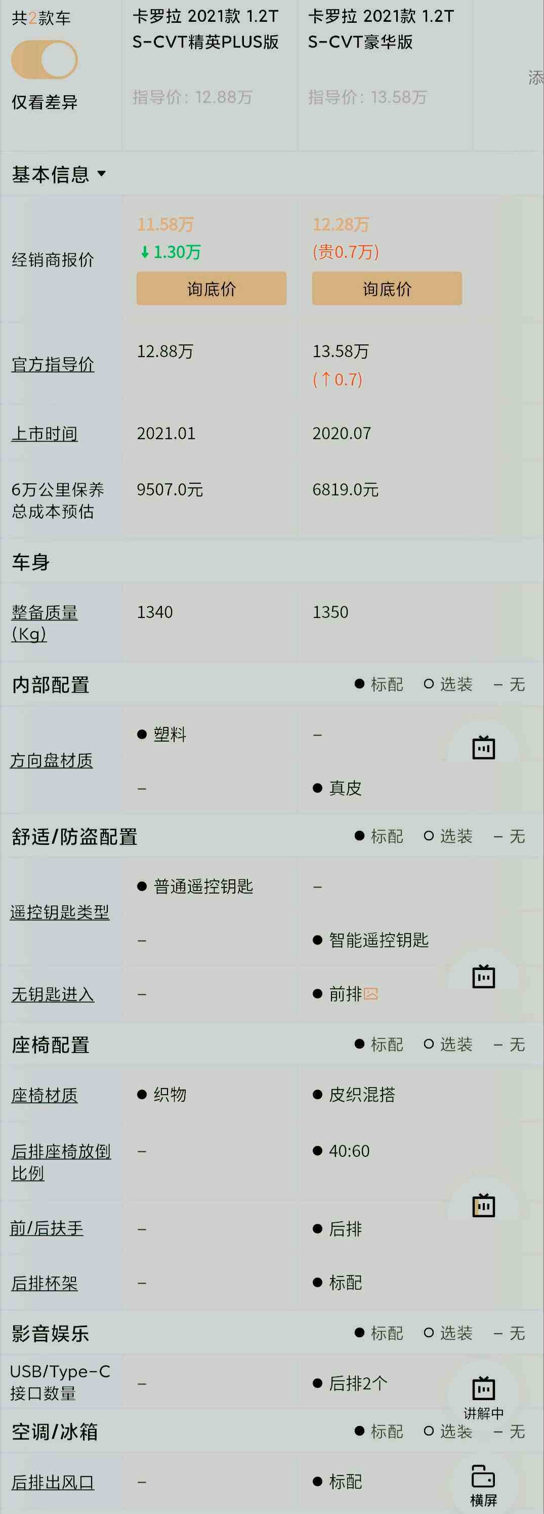 几幅图看懂卡罗拉怎么选，让你买车不糊涂