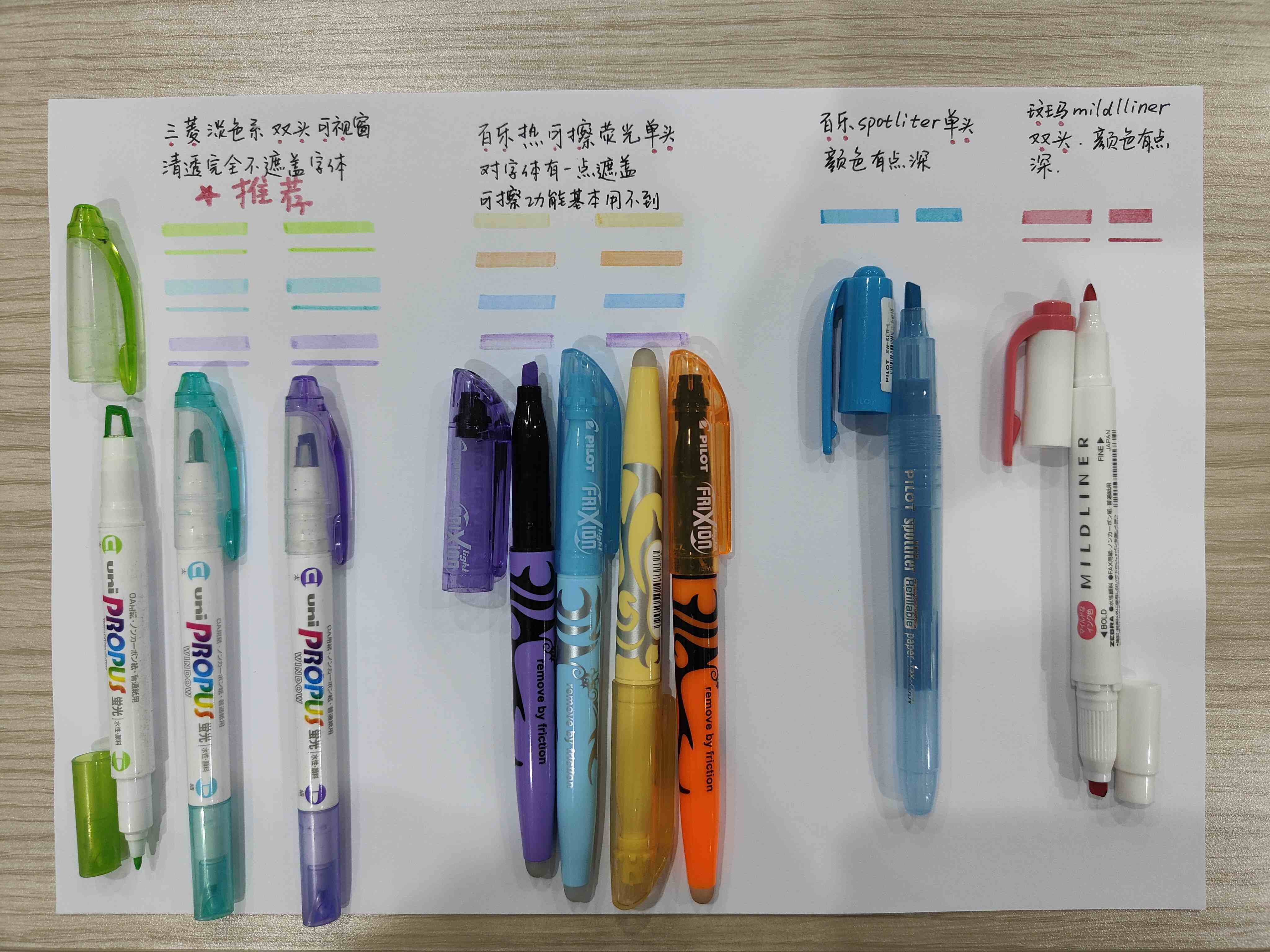 小学生铅笔、橡皮、预习记号笔、可擦笔，干货测评推荐