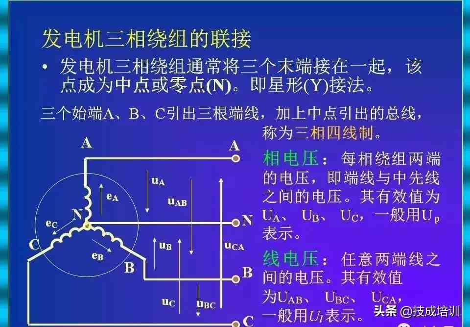 三相電機功率計算三相電的功率怎麼算