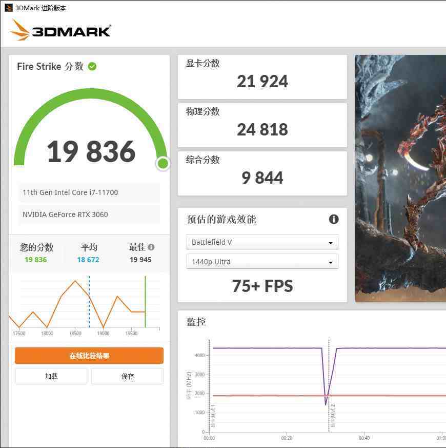 高性价比的RTX 30系水冷主机！雷神911黑武士4代