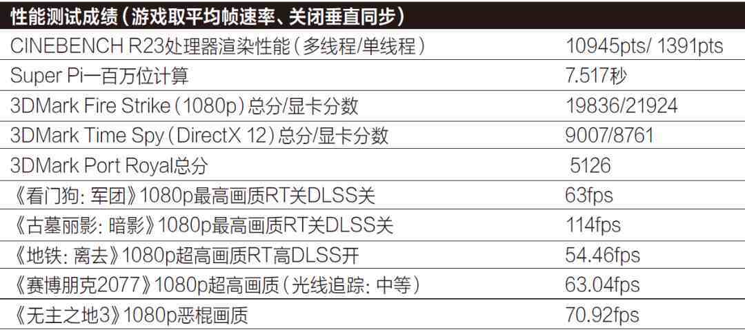 高性价比的RTX 30系水冷主机！雷神911黑武士4代