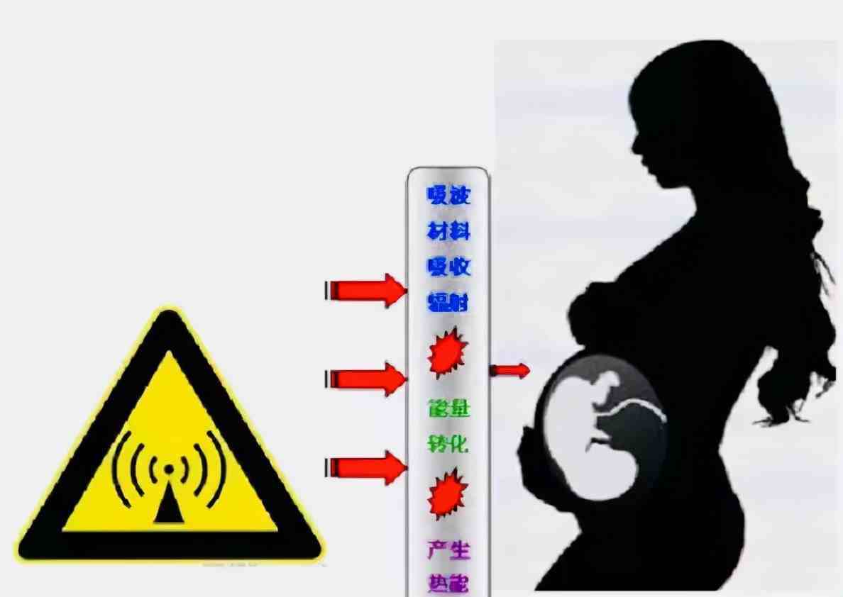 防辐射服的原理（防辐射服对孕妇真的有用吗）