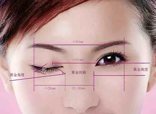 人眼睛的像素是多少(人眼分辨率是几k)