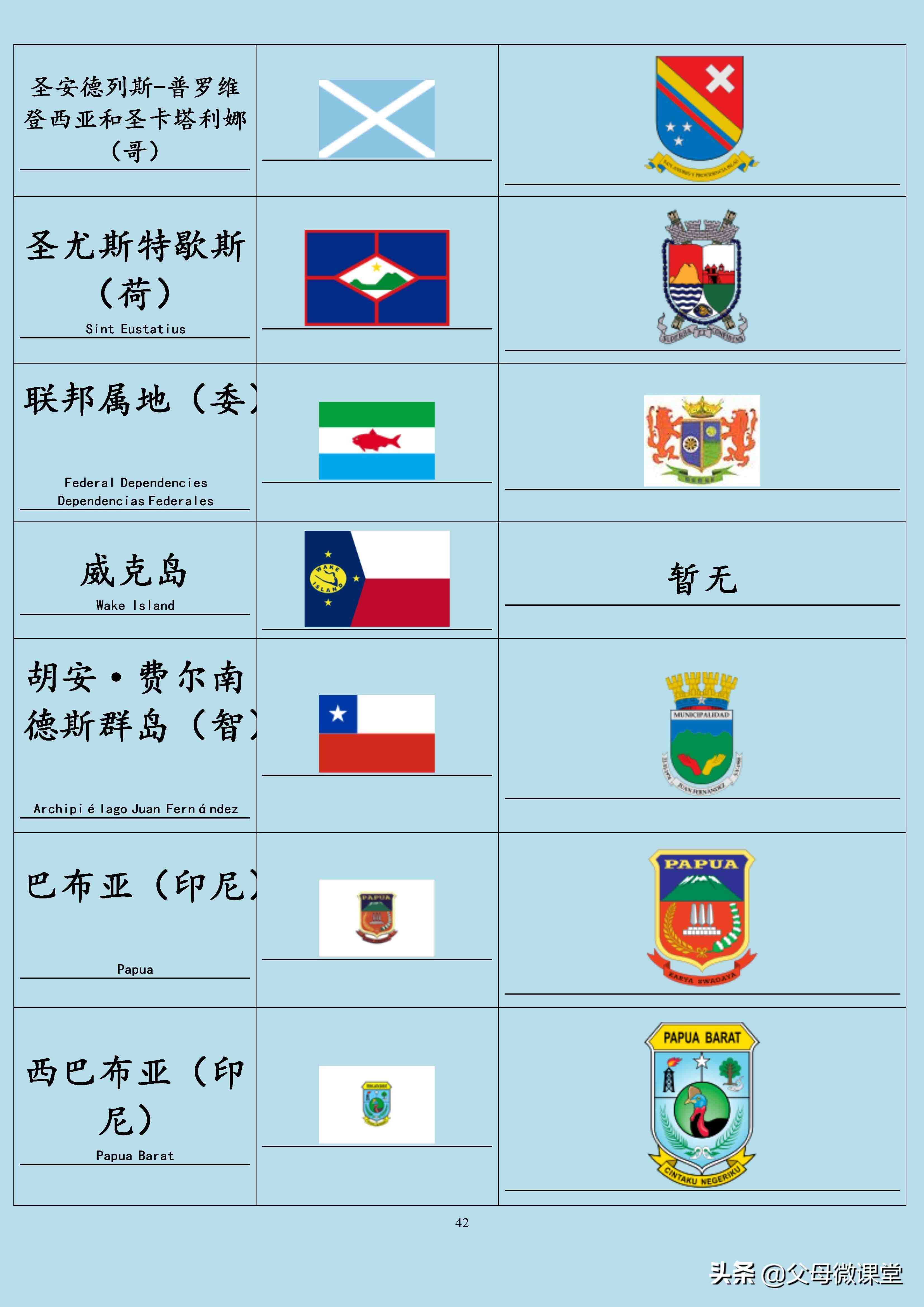 國家有哪些日本國家的國旗