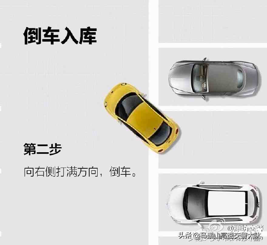 如何側方停車(側方停車的技巧和方法)「完整乾貨」-生活小妙招網